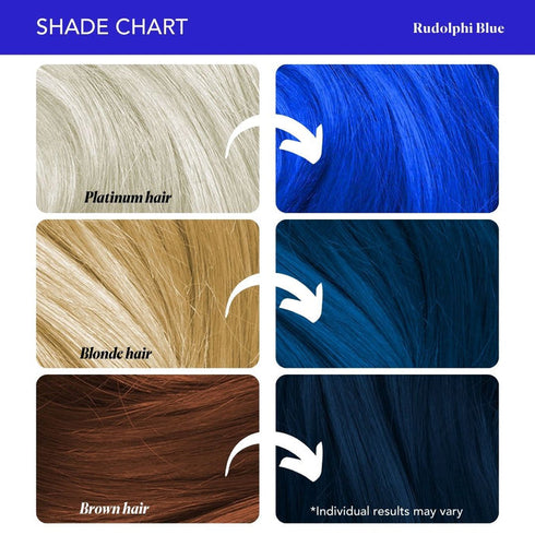 Paradyes Rudolphi Blue Semi-Permanent Hair Color